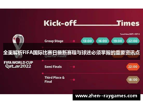 全面解析FIFA国际比赛日最新赛程与球迷必须掌握的重要资讯点