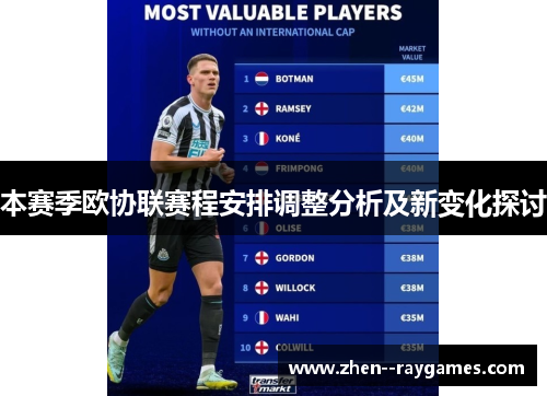 本赛季欧协联赛程安排调整分析及新变化探讨 本赛季欧协联赛程安排调整分析及新变化探讨