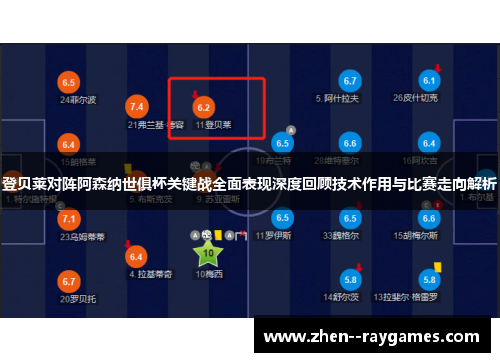 登贝莱对阵阿森纳世俱杯关键战全面表现深度回顾技术作用与比赛走向解析 登贝莱对阵阿森纳世俱杯关键战全面表现深度回顾技术作用与比赛走向解析