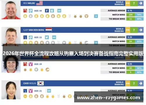 2026年世界杯全流程攻略从购票入场到决赛备战指南完整实用版