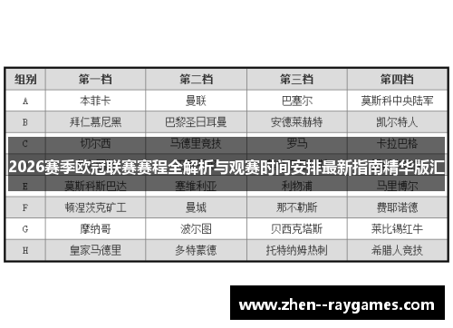 2026赛季欧冠联赛赛程全解析与观赛时间安排最新指南精华版汇