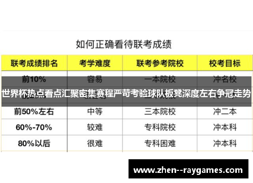 世界杯热点看点汇聚密集赛程严苛考验球队板凳深度左右争冠走势