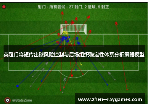 英超门将短传出球风险控制与后场组织稳定性体系分析策略模型