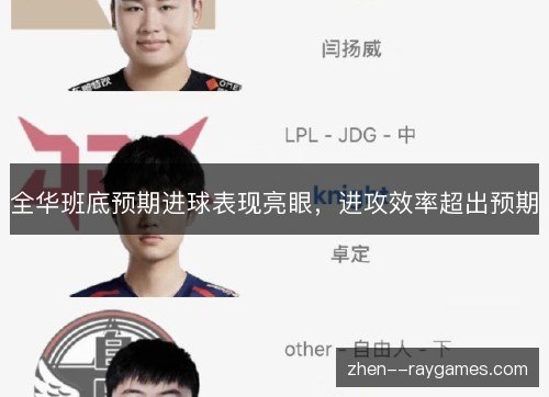 全华班底预期进球表现亮眼，进攻效率超出预期